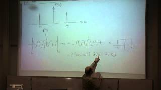 Dynamics Noise amp Vibration  Ch 8  Delta Function amp Convolution Examples [upl. by Einatirb467]