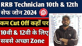 RRB Technician Safe Zone 2024  RRB Technician में किस Zone से Form Apply करे कम Cutoff कहाँ पर [upl. by Kylah]