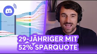 29Jähriger mit 52 Sparquote Live Budget Check  Finanzfluss Stream Highlights [upl. by Llerred]