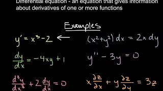 Solving nonlinear differential equations using perturbation Part II Perturbation Theory [upl. by Laven]