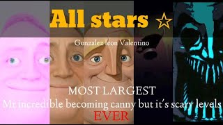 Mr Incredible Becoming Canny But Its Scary All Stars FULL VERSION [upl. by Brigitta]