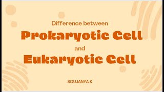 Difference between Prokaryotes and Eukaryotes [upl. by Drofla270]