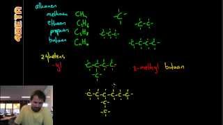 Scheikunde  Naamgeving koolwaterstoffen  havo 5 [upl. by Ardy]