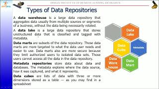 Open Geodata Repositories amp ISRO Geoweb Services for thematic applications [upl. by Mylor]