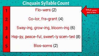 Poetry Structure Cinquain [upl. by Simpson]