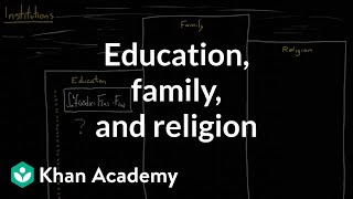 Social institutions  education family and religion  Society and Culture  MCAT  Khan Academy [upl. by Cadal294]