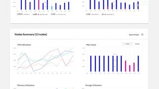 Kaleido Blockchain DevOps [upl. by Ramso]