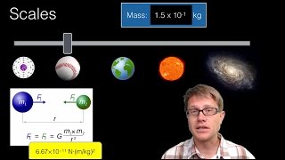 Gravitational Forces [upl. by Schonthal]