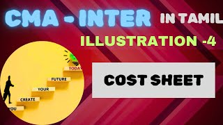 Illustration 4  Cost sheet  Cost Accounting  CMA inter  2022 syllabus [upl. by Yve]