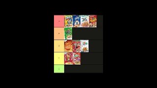 Cereal Tier List Part 2 [upl. by Enneiviv]