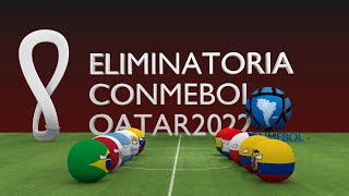 Sudamerica  Eliminatorias Qatar 2022  TODAS las jornadas [upl. by Marcelline589]