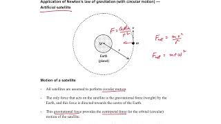 Gravitation Part 10215 Artificial satellite [upl. by Curcio]