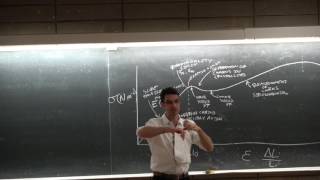 Ep22 Mechanical properties of polymers amp viscoelastic models NANO 134 UCSD Darren Lipomi [upl. by Ellesig443]