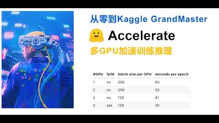 【深度学习进阶】Pytorch Accelerate多GPU训练推理 [upl. by Yerbua604]