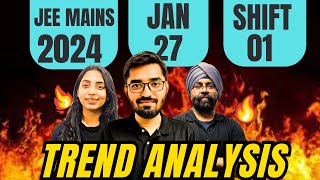 27th Jan Shift 1 Students Reaction and Trend Analysis Nishant Vora  jee jeemains jee2024 [upl. by Atel]