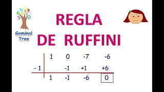 REGLA DE RUFFINI [upl. by Annairda901]