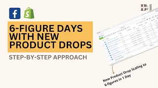 The Science Behind 6Figure Product Launches  How To Plan The Perfect Product Drops in Ecommerce [upl. by Peyton]