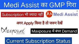 Medi Assist Healthcare IPO  Maxposure IPO  Subscription Status  300 Pm [upl. by Nosnah]