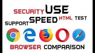 Browsers Comparison  Which one is the best [upl. by Liddy727]