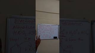 Nitration of Benzene cape chemistry unit 2 capechemistry alevelchemistry benzene [upl. by Cris554]