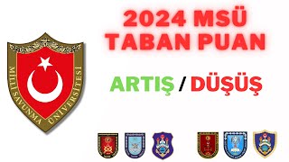 2024 MSÜ Taban Puanları Tahmin msu [upl. by Nordin124]