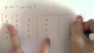 Truth Table Tutorial  Discrete Mathematics Logic [upl. by Airegin]