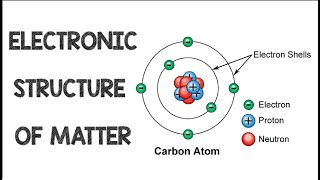 Electronic Structure of Matter  Chemistry Animation [upl. by Akinwahs698]