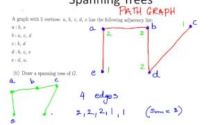 Spanning Trees Discrete Maths [upl. by Braden]