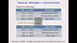 8a Sesión  Indice de Dificultady Discriminación en Instrumentos de Investigación  Parte 2 [upl. by Kreiner123]