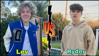 Lev Cameron Vs Ryder Tully Lifestyle Comparison 2024 [upl. by Nelehyram553]