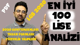 EN İYİ 100 LİSE  2020 Kontenjan Sayısı  Yüzdelik Dilimleri Taban Puanlar [upl. by Maris]