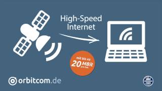 Satelliten Internet TV Spot von Orbitcom [upl. by Arinayed]