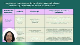 Entregable 1 Gestión De Recursos Tecnológicos en Contextos Educativos Marly Andrea Sánchez Cárdena [upl. by Rianna898]