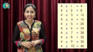 Multiplication Table of 4  Table of Four  Maths Multiplication  Maths For Kids [upl. by Aicerg]