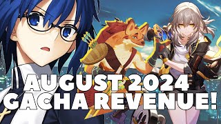 August 2024 in Gacha Revenue FGO is Up Star Rail Down andAFK JOURNEY [upl. by Ennaylil]