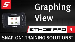 Graphing View  ETHOS® PRO 47  Snapon Training Solutions® [upl. by Teloiv]