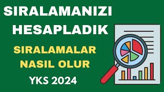 NETLERİNİZİ Yazın Sıralamanızı HESAPLAYALIM Yks 2024 Sıralama Hesaplama Tahmin [upl. by Adlen]