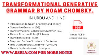 Transformational Generative Grammar By Noam Chomsky DeepSurface structure Tree Diagram PDF [upl. by Efioa599]