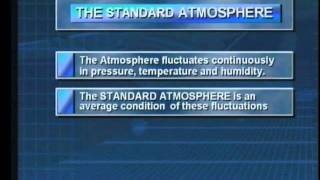 Commercial Pilot Airplane  Weather  ASA Aviation Supplies amp Academics [upl. by Atnauqal505]