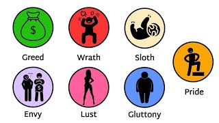 The 7 deadly sins explained in 5 minutes [upl. by Llenoj]