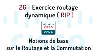 26 Exercice routage dynamique RIP 1 [upl. by Hike]