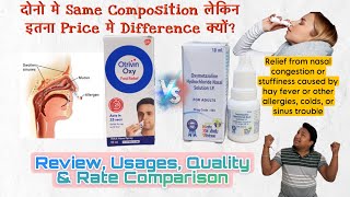 Oxymetazoline  Gsk Vs Jan Aushadhi Nasal Congestion or Stuffiness  janaushadhi gsk pmbi [upl. by Ylevol]