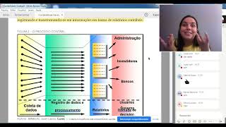 Contabilidade Geral Aula 01 [upl. by Jenilee517]