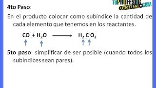 Formulación de Ácidos Oxácidos  Lección Teórica [upl. by Celestia636]