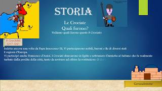 Storia Impariamo la storia delle Crociate Linee guida [upl. by Ontina545]