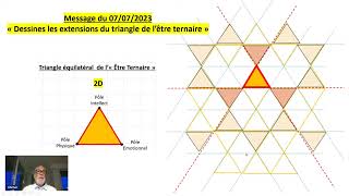 Reconnecter lhumanité à lunivers avec Michel étilé [upl. by Namolos]