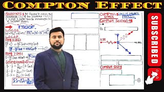 Compton Effect or Compton Scattering  Dawn of Modern Physics MCQS [upl. by Matland759]