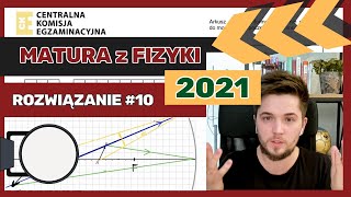 Jak konstruować obraz w zwierciadle kulistym wklęsłym 🔶 Dowiedz się z zad 10 matura czerwiec 2021 [upl. by Cordalia924]