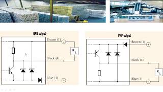 Proximity Sensor Working Principle and Operation [upl. by Egerton42]