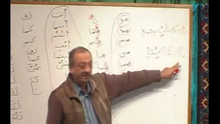 Learn Arabic grammar lesson 10 part 1 [upl. by Atlas28]